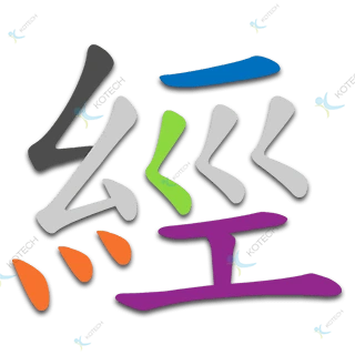 「經」的倉頡五色拆碼圖解，五個字根按取碼次序分別以黑、橙、藍、綠、紫顯示