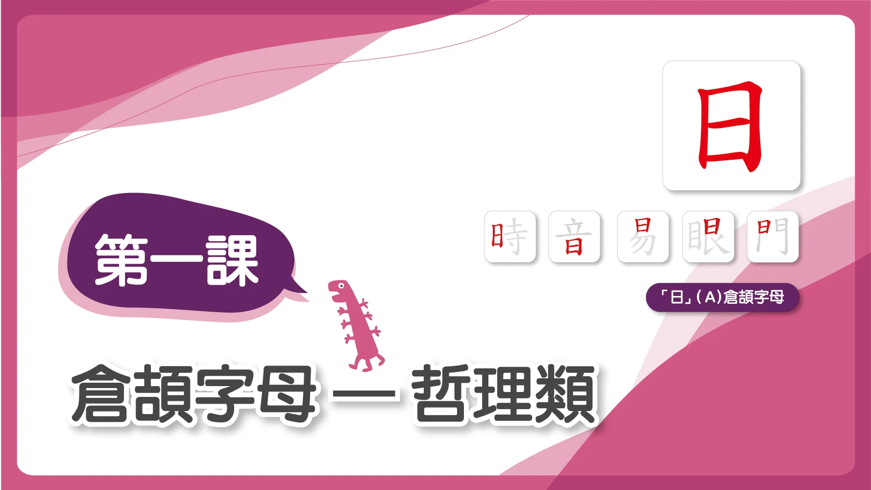 《中小學生學倉頡》第一課「倉頡字母 ─ 哲理類」課堂投影片：以「日」字示範，右方列出時、音、易、眼、門等相關字形，並標示「日」（A）倉頡字母