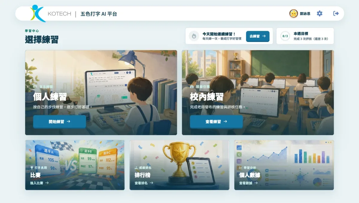 《AI 五色打字平台》學生主畫面：上方為個人練習與校內練習兩個入口，下方為比賽、排行榜與個人數據